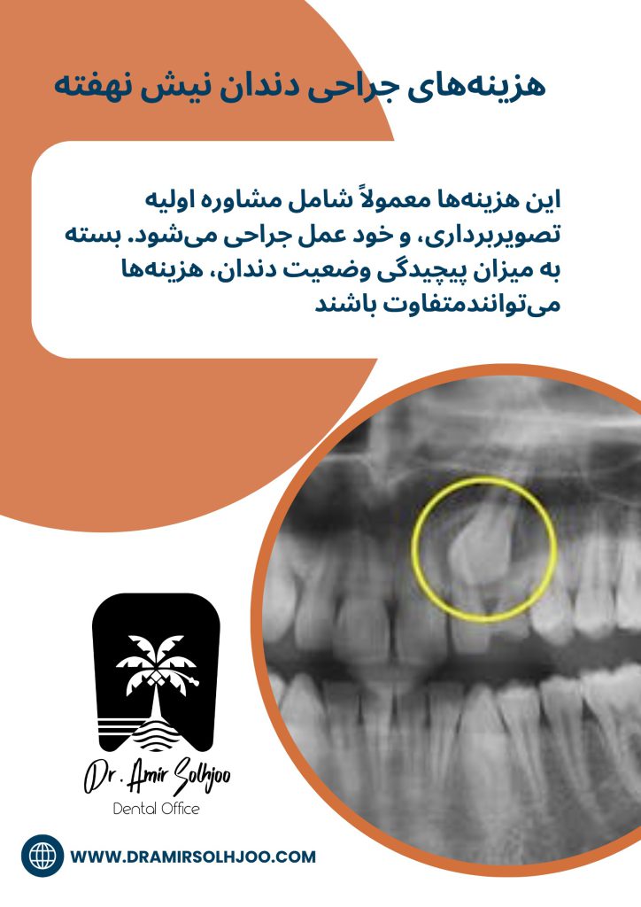 جراحی دندان نیش