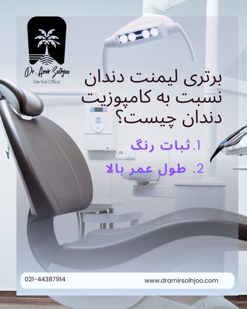 قیمت لمینت دندان 1404