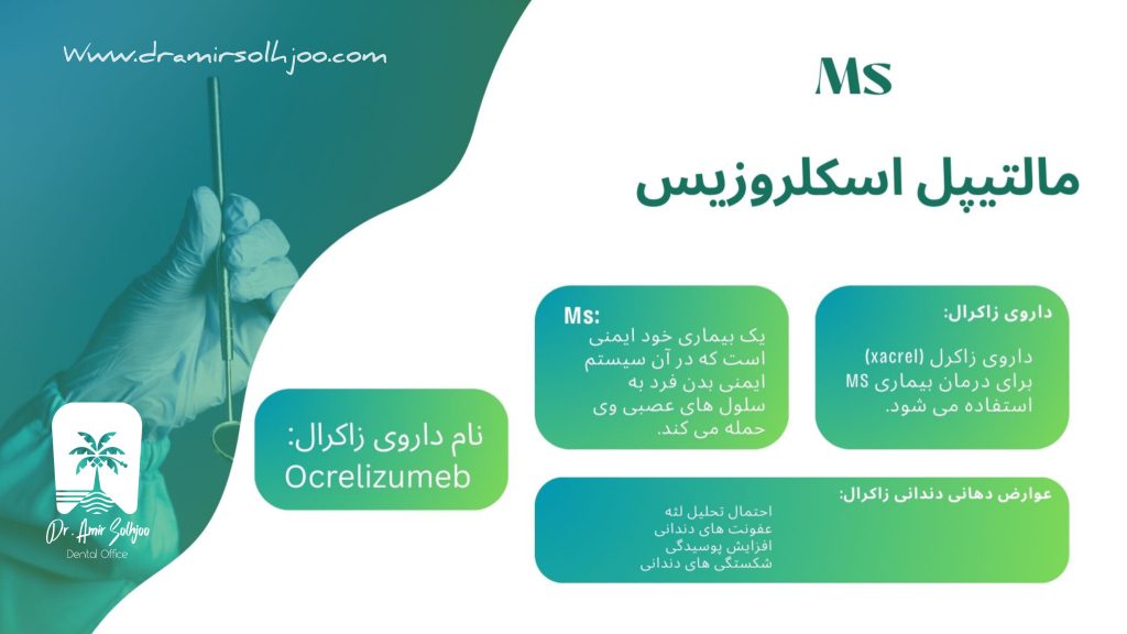 رابطه ms و داروی زاکرل