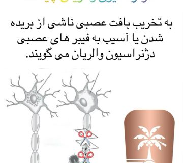 دژنراسیون والریان