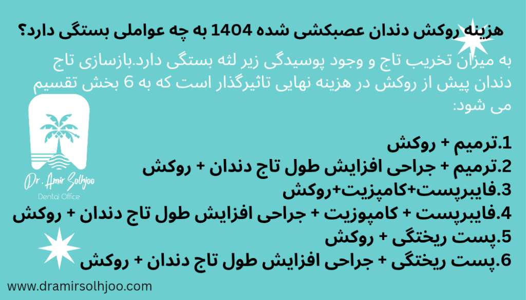 هزینه روکش دندان عصبکشی شده 1404