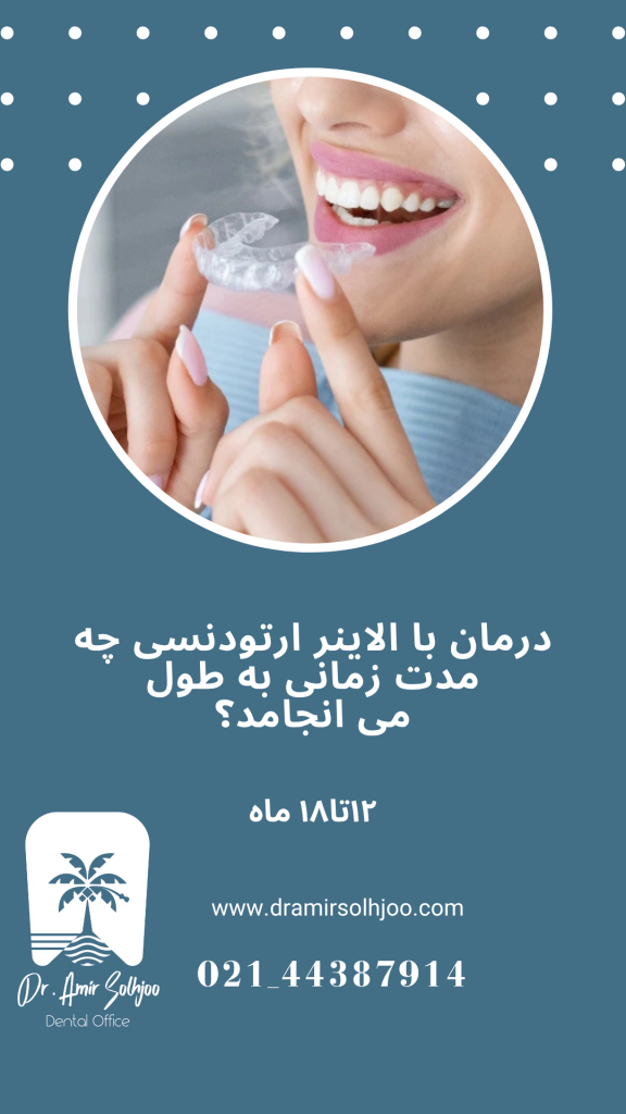 زمان درمان با الاینر ارتودنسی