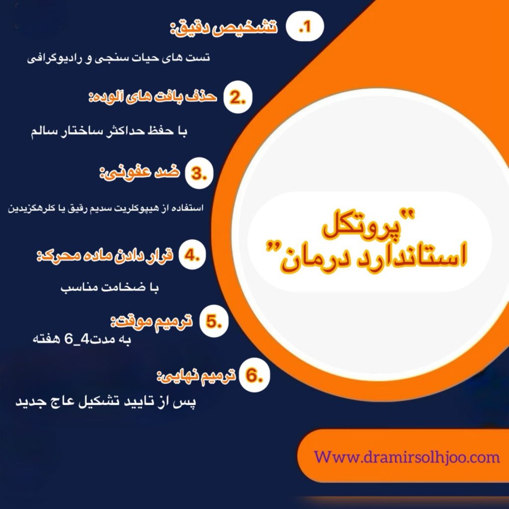 پروتکل استاندارد درمان دندان