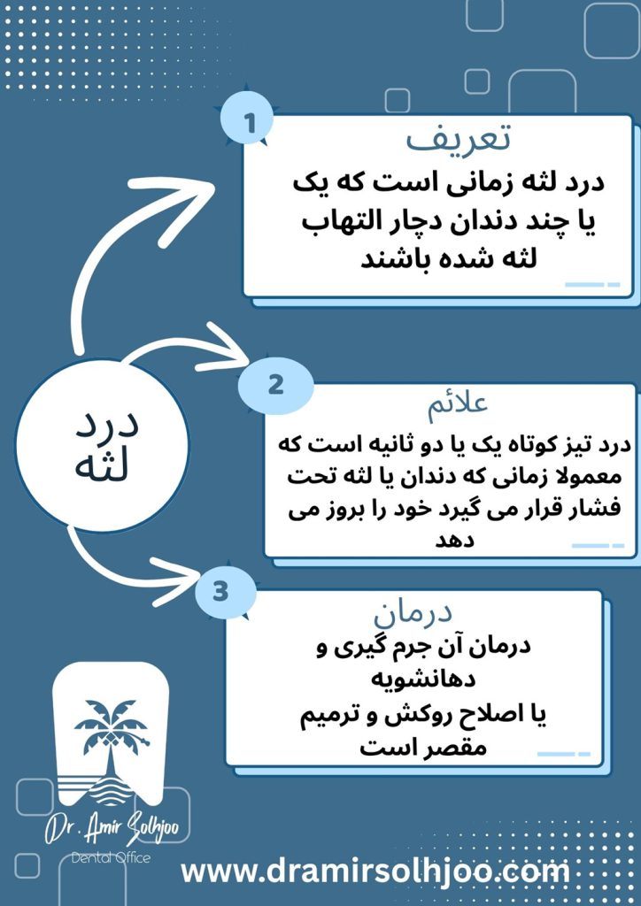 درد لثه