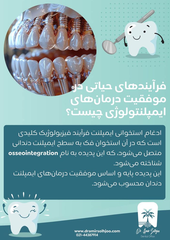 ایمپلنتولوژی