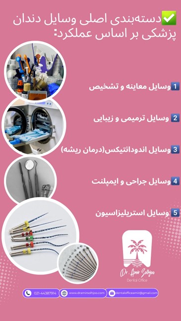 دسته بندی وسایل دندان پزشکی
