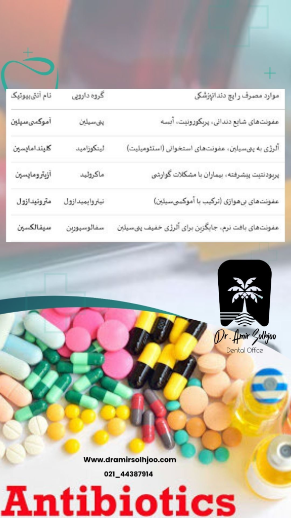 آنتی بیوتیک های دندانپزشکی