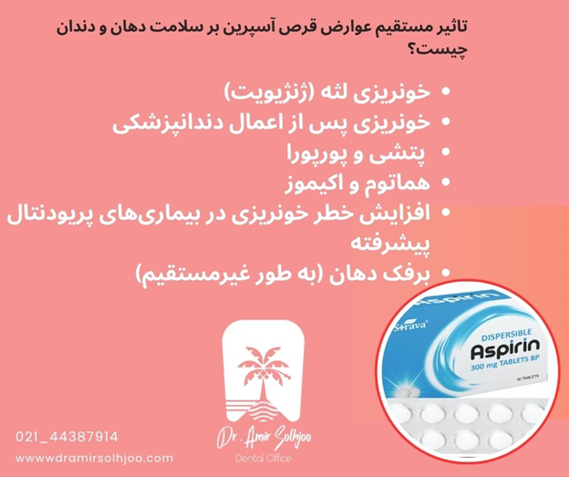 قرص آسپرین