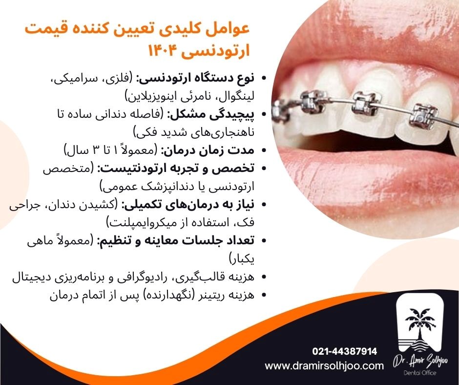 قیمت ارتودنسی