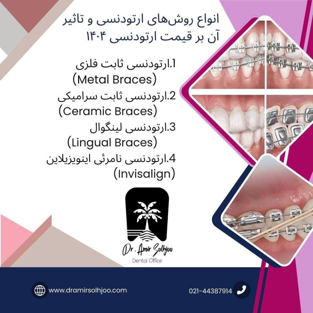 قیمت ارتودنسی