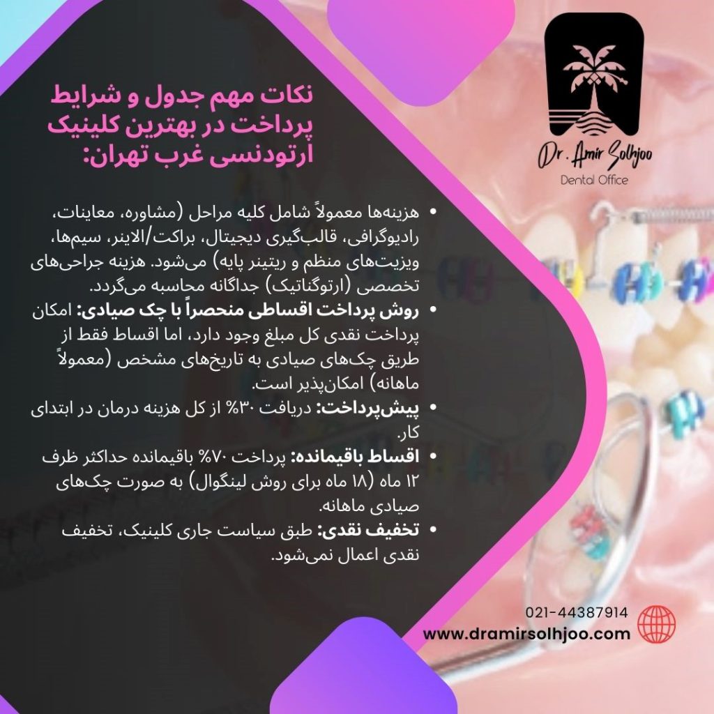 بهترین کلینیک ارتودنسی