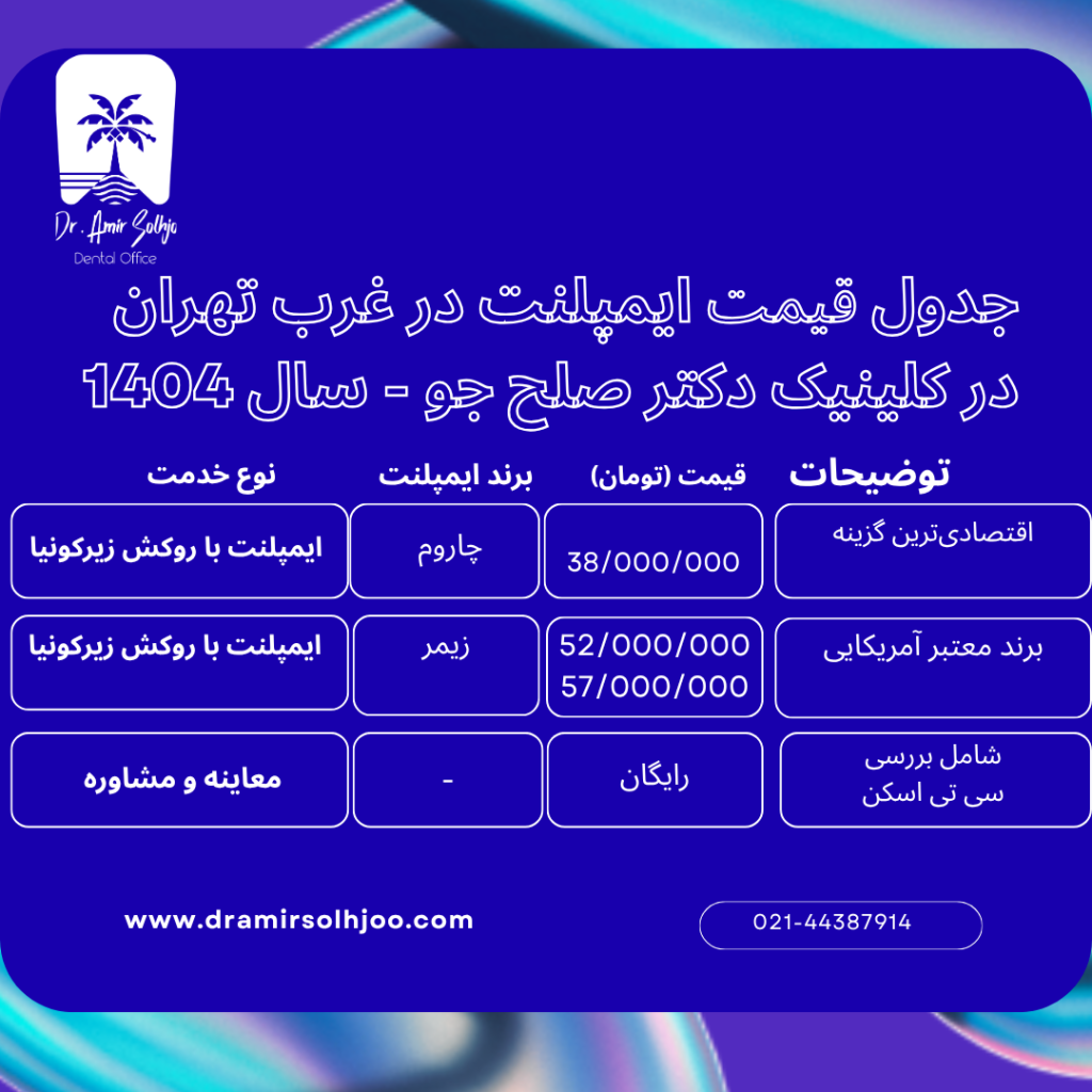 جدول قیمت ایمپلنت در غرب تهران