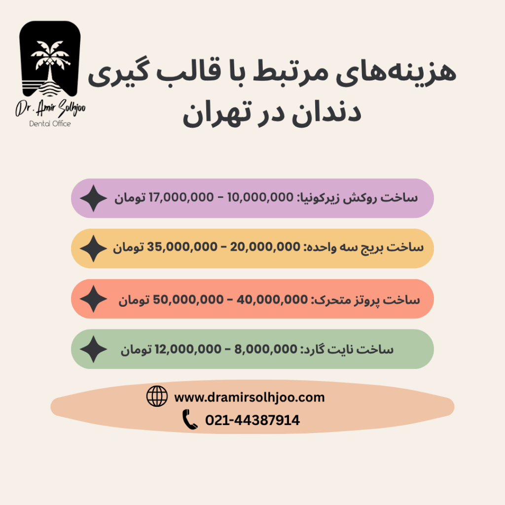هزینه قالب گیری دندان در تهران