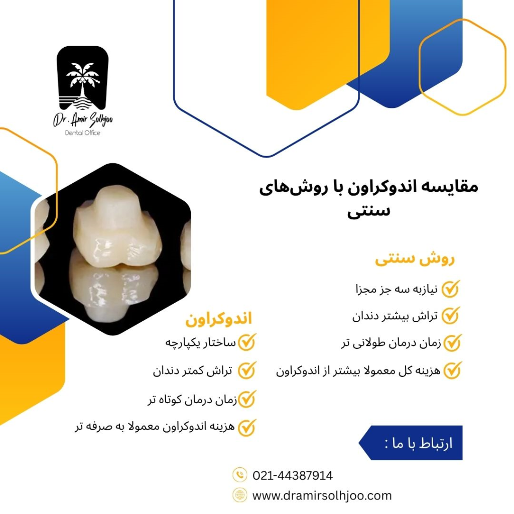 مقایسه اندوکراون با روش های سنتی