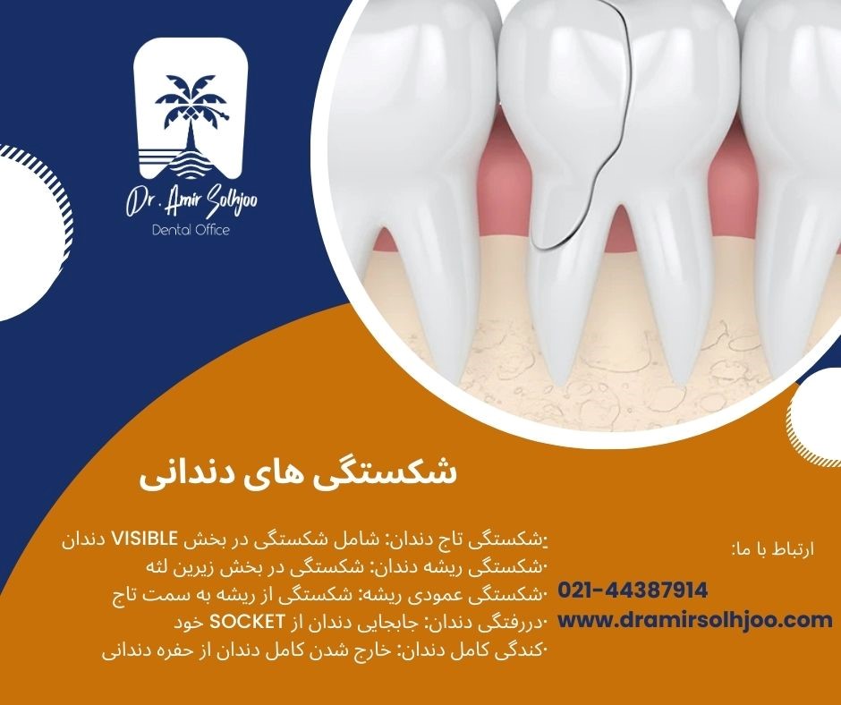 شکستگی های دندانی و فکی