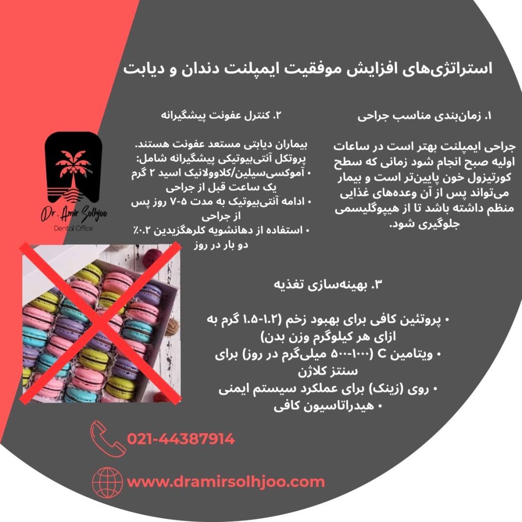 ایمپلنت دندان و دیابت