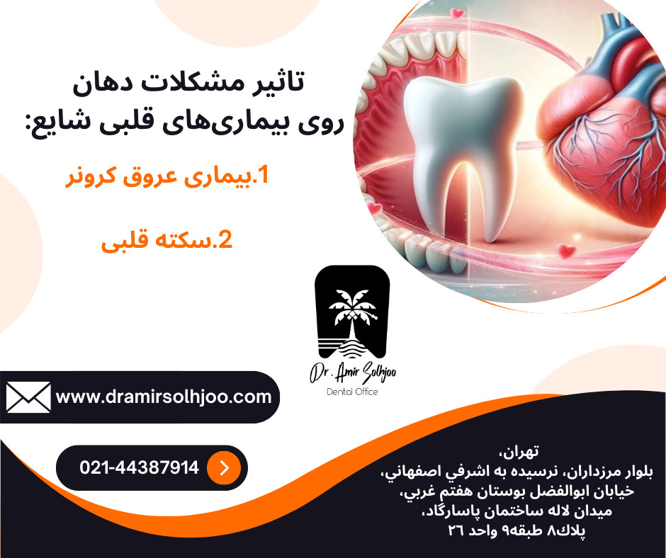 تاثیر مشکلات دهان روی قلب