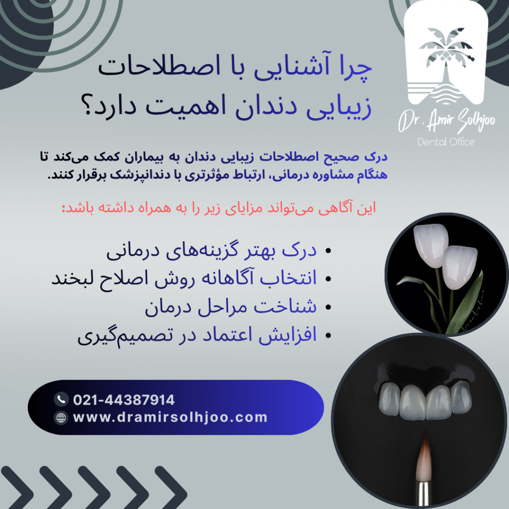 اصطلاحات زیبایی دندان