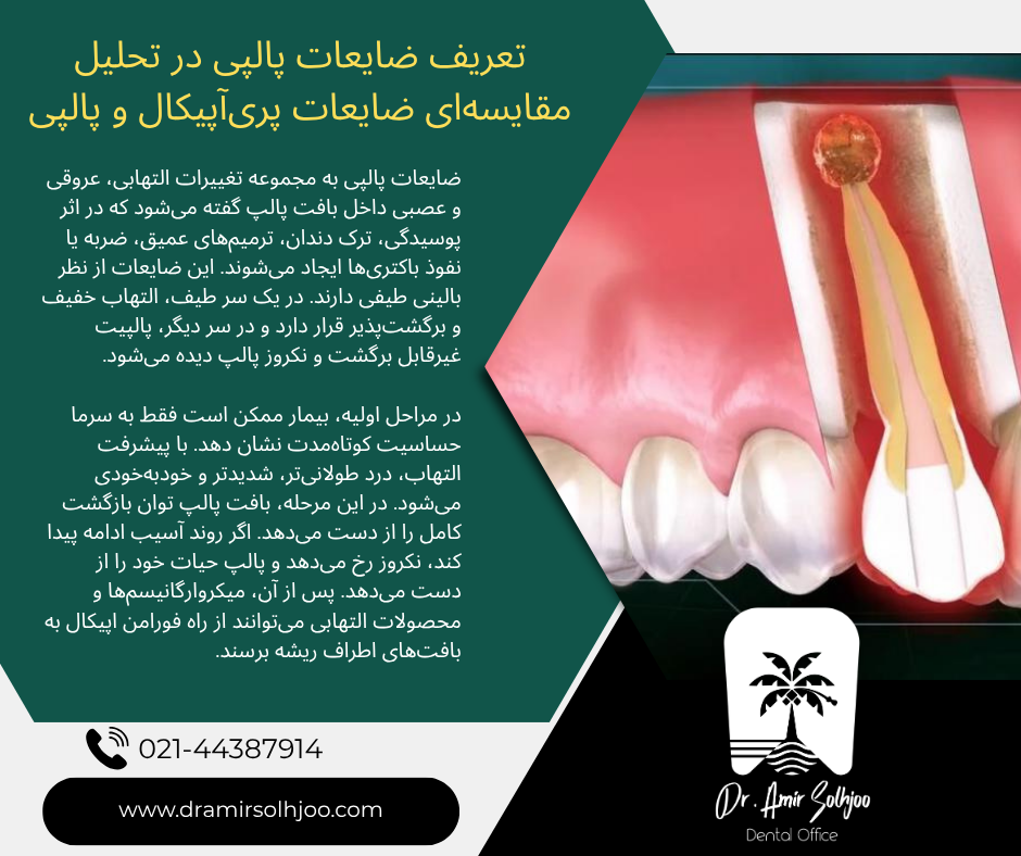 تحلیل مقایسهای ضایعات پریآپیکال و پالپی