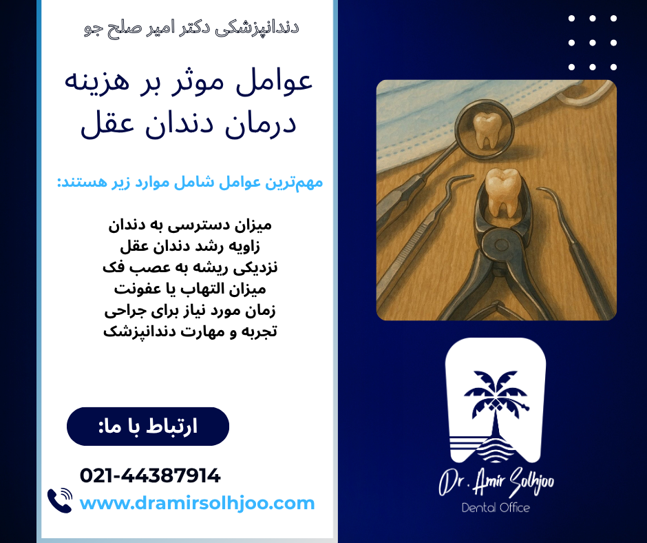 هزینه کشیدن دندان عقل روییده ، نیمه نهفته ، نهفته و روی عصب