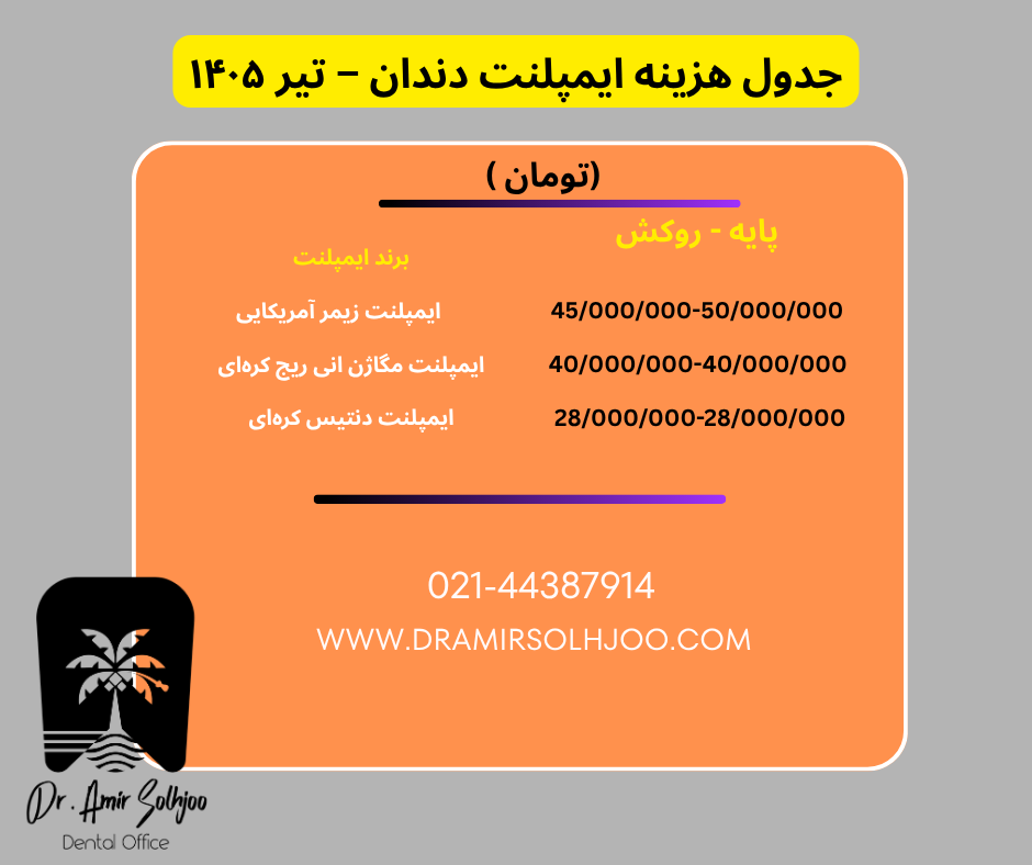 بهترین دکتر ایمپلنت فوری در تهران