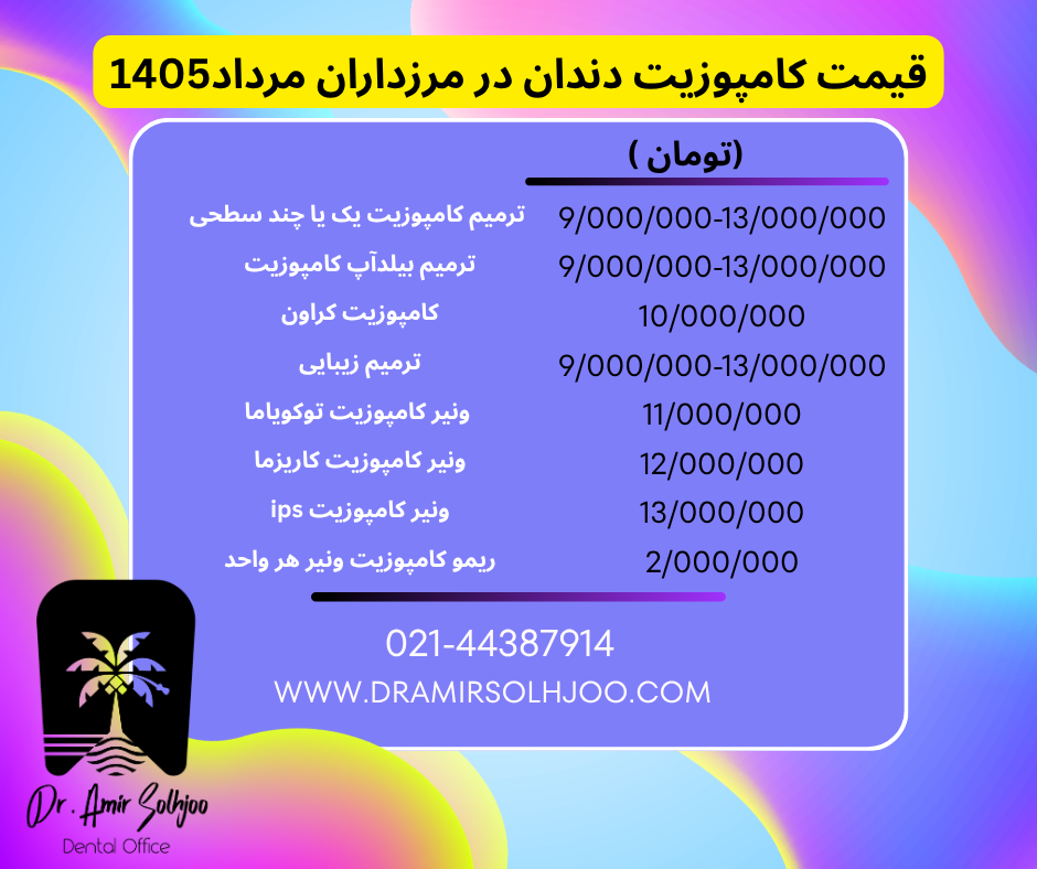 بهترین دکتر کامپوزیت تهران