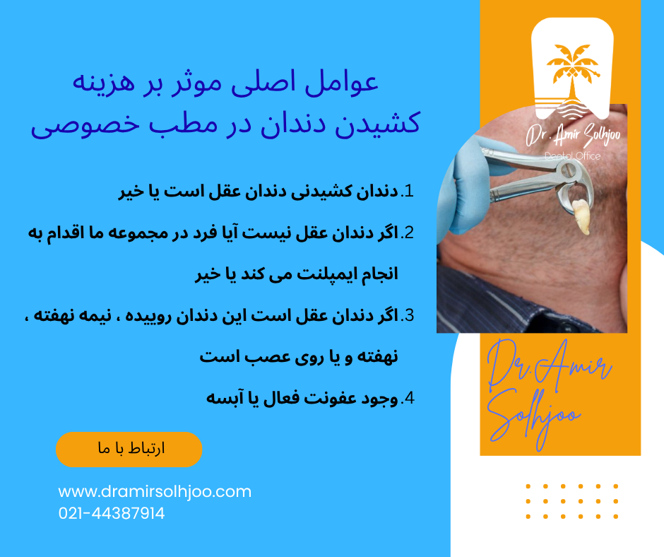 هزینه کشیدن دندان در مطب خصوصی