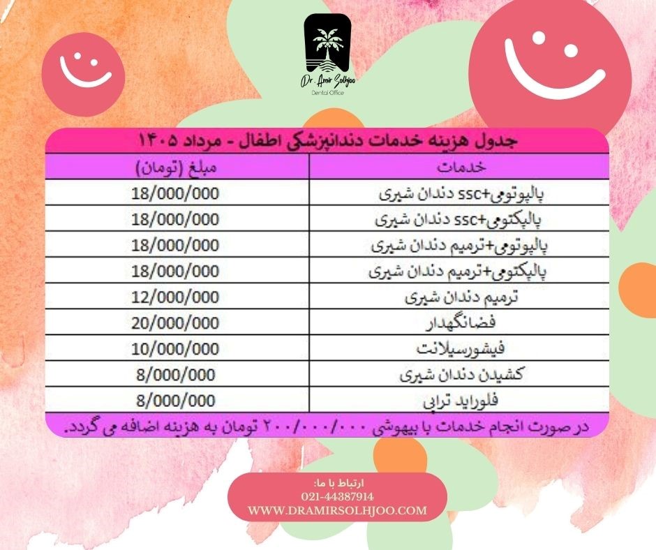 بهترین دندانپزشک اطفال در مرزداران تهران
