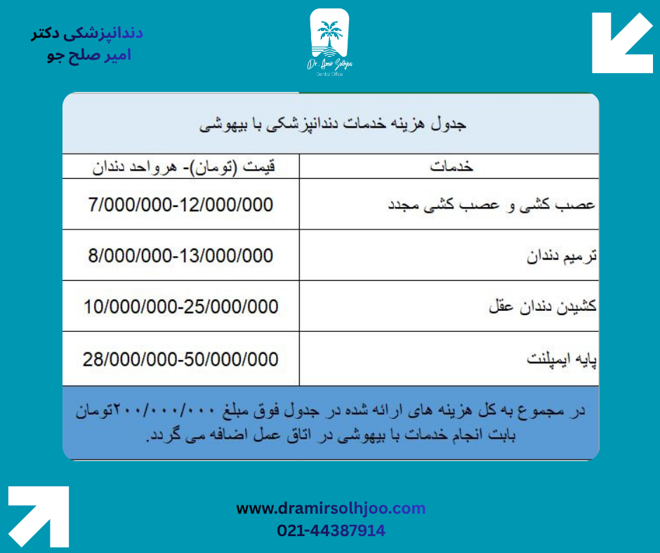 هزینه بیهوشی دندانپزشکی بزرگسالان