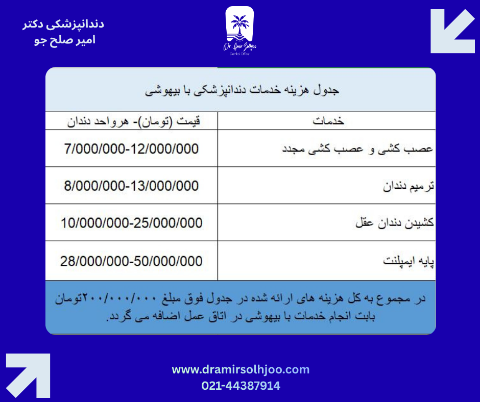 دندانپزشکی با بیهوشی در غرب تهران